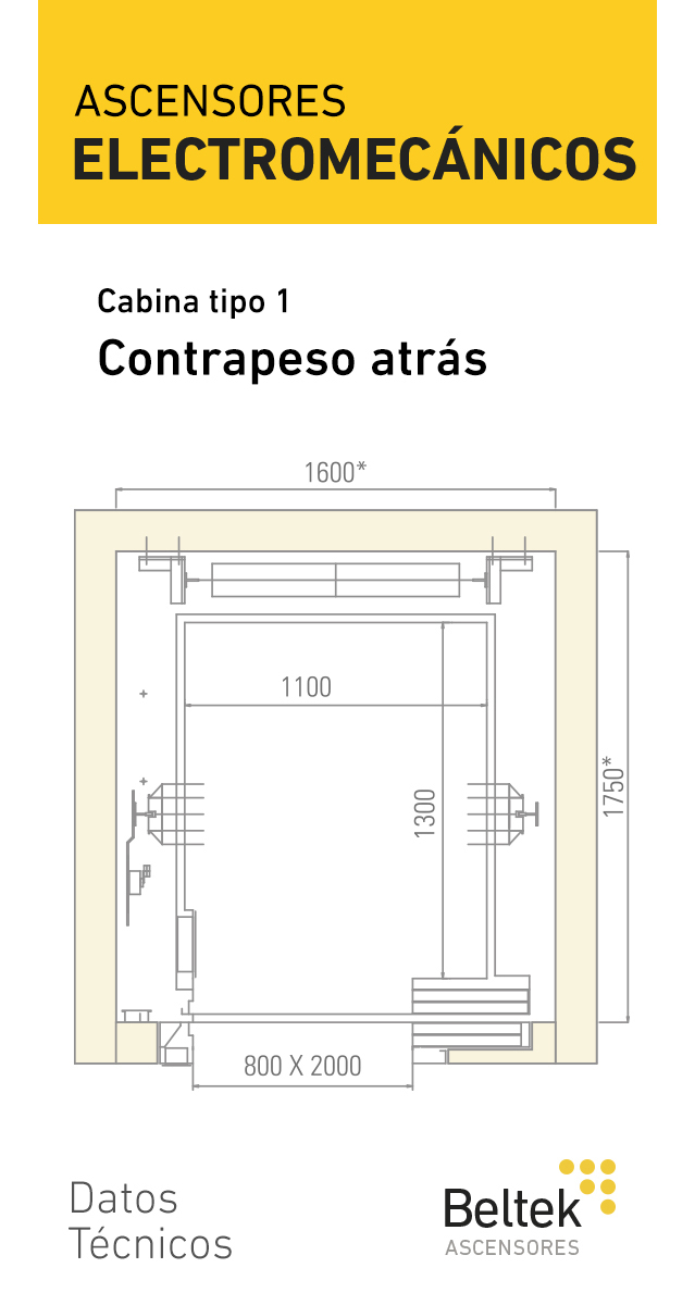 Beltek Materiales Para Ascensores